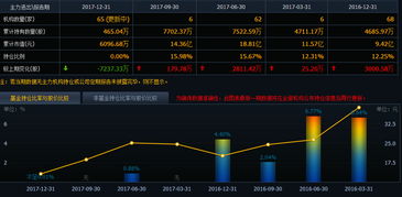 榮之聯（002642） 被嚴重低估的黑馬，后期走勢精準剖析