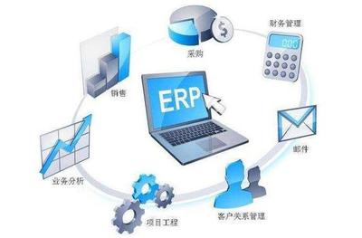 SaaS技術 定義、優勢及其在跨境電商中的應用